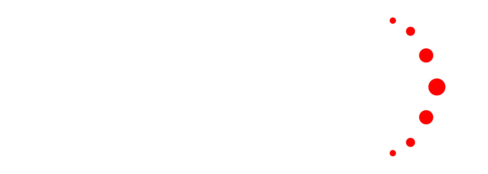 Fibra Ótica Portugal