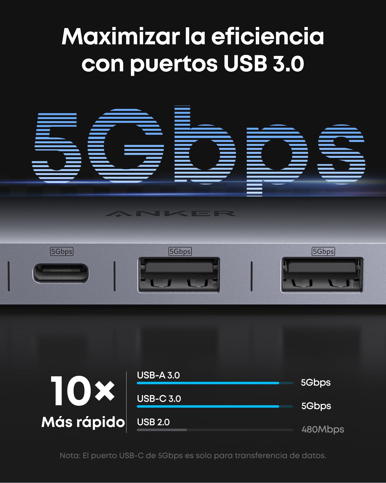 Anker Hub USB-C 7-em-1 4