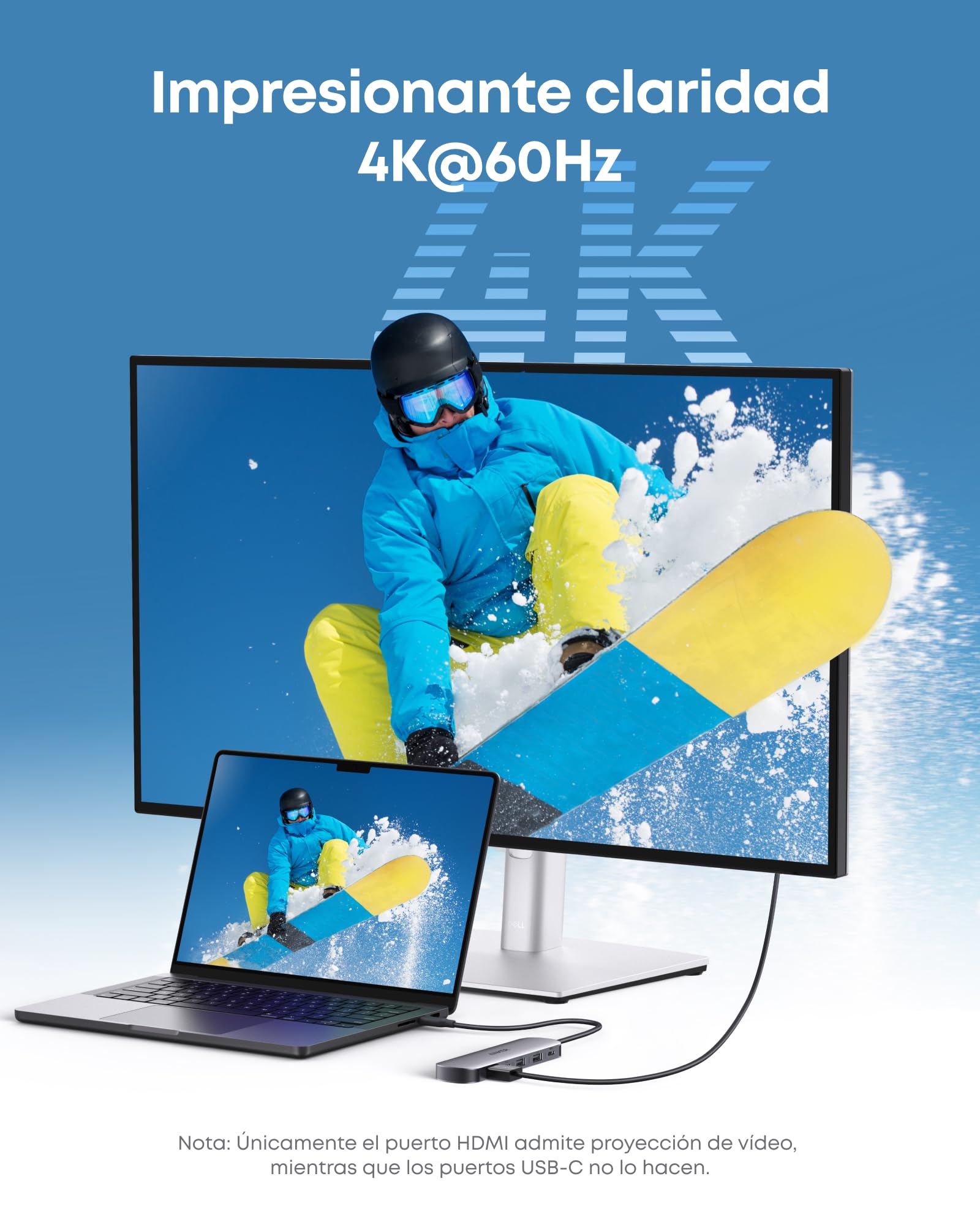 Anker Hub USB-C 7-em-1 3