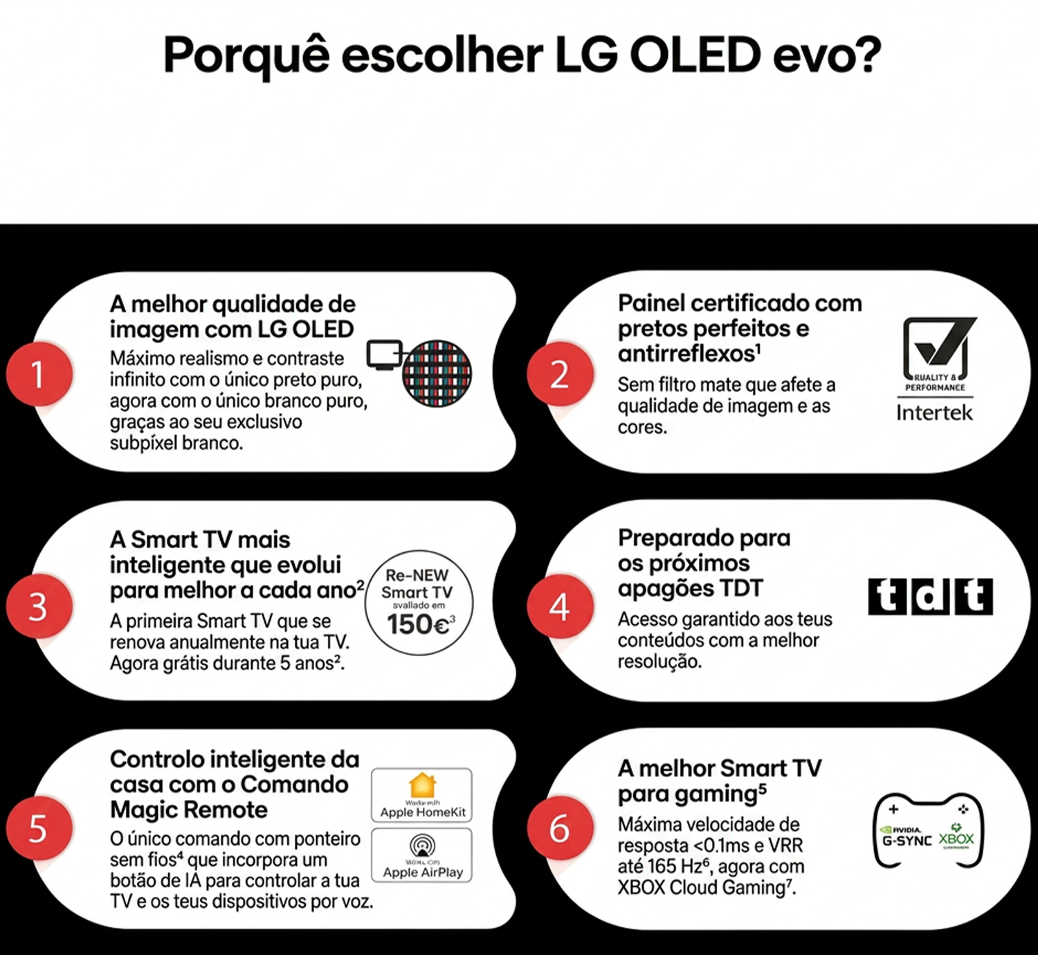 LG OLED evo C5 55" — Smart TV 4K 144Hz (2025) - Image 7